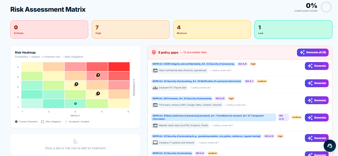 Risk Registry screenshot